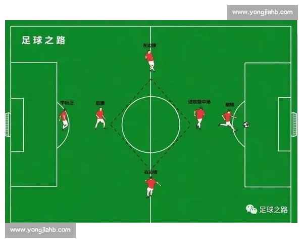 从防守到进攻现代足球后卫角色演变与战术价值解析在团队体系中的关键作用