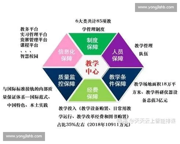 以乒乓球训练为核心的科学化体系构建与综合能力提升路径研究
