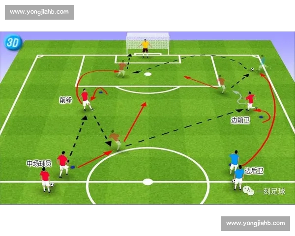 以进攻为王的足球哲学：从高位逼抢到快速反击的制胜之道